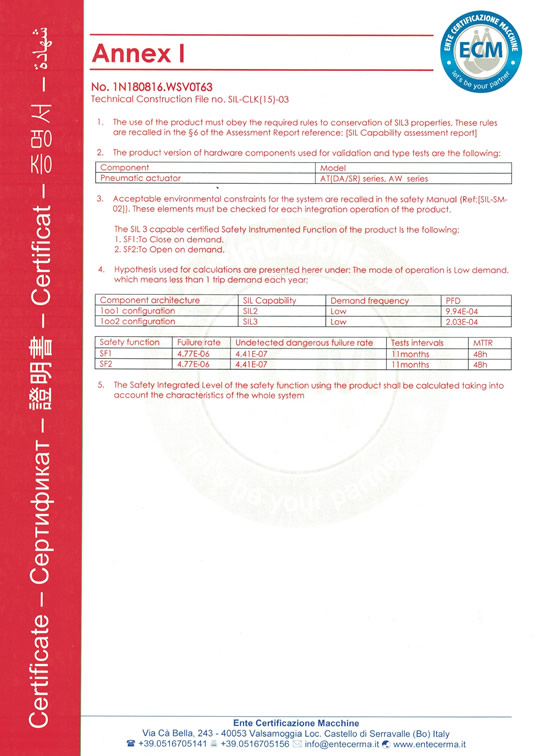 功(gōng)能安全認證(zheng)